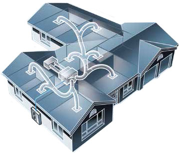 Daikin ducted reverse cycle air conditioner - house with duct system